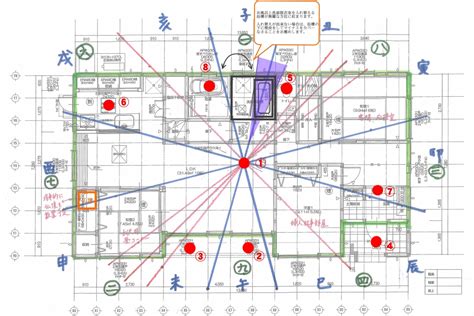 長方形の家 風水